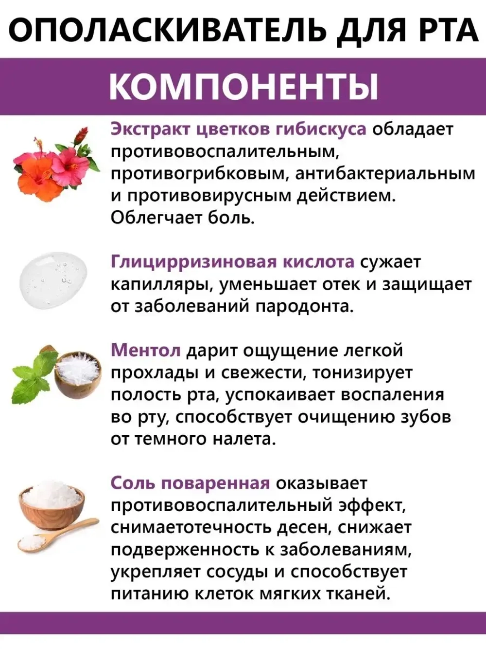 Ополаскиватель для рта 250 мл.