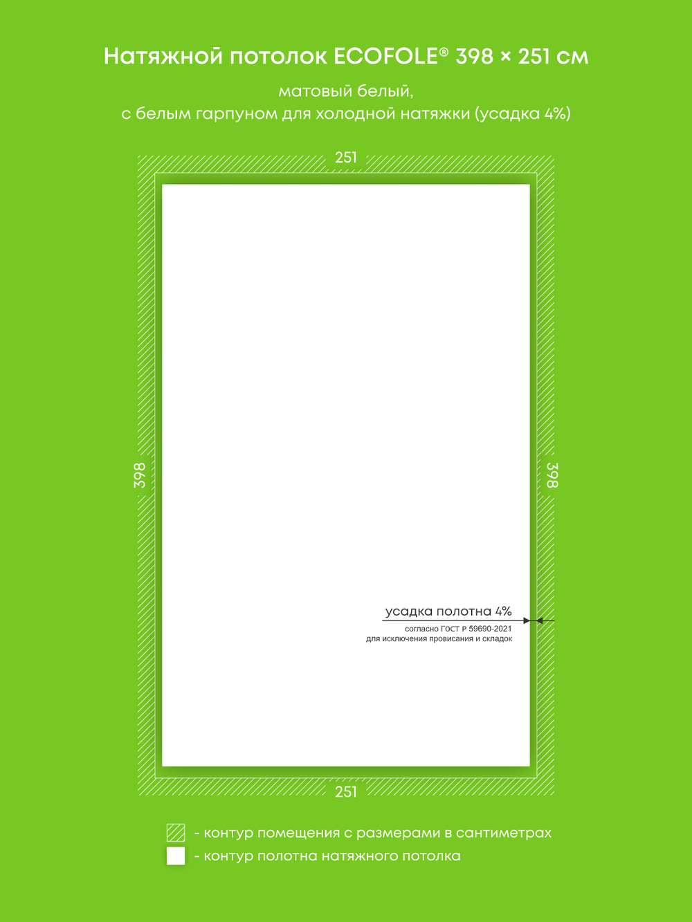 Натяжные потолки 4 м2, 10 м2