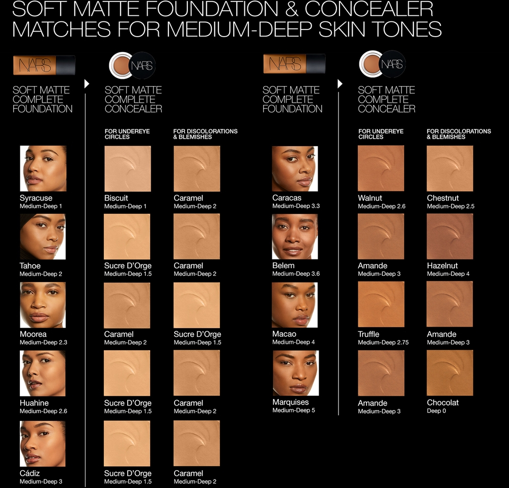 NARS SOFT MATTE Complete Foundation - Подклад матирующий оттенок TAHOE, 45 ml