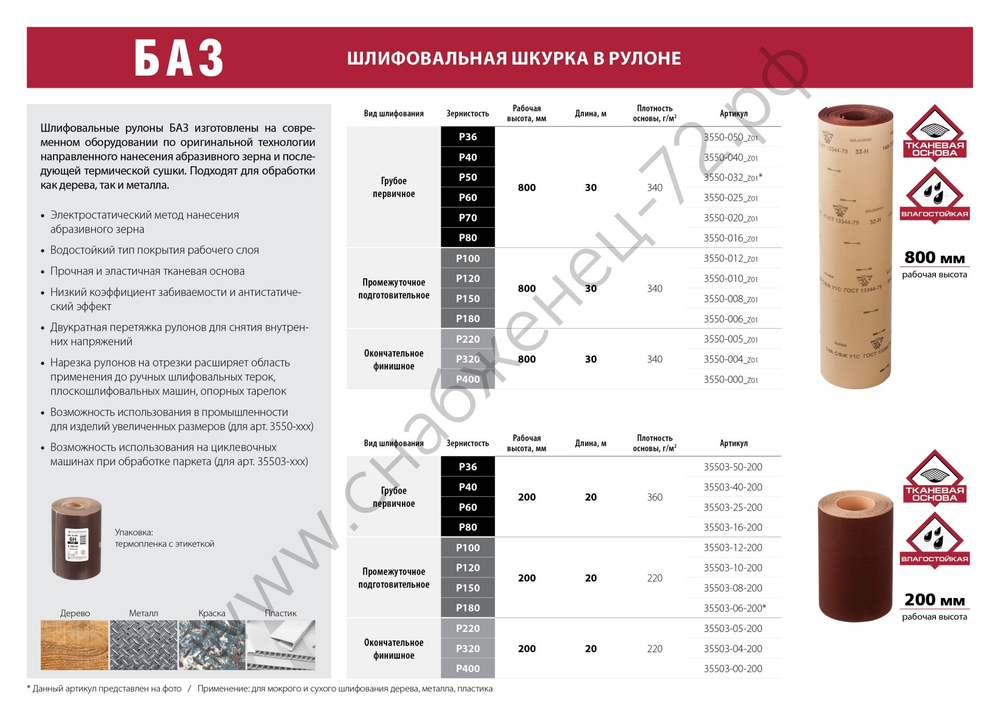 KK18XW 8-H (Р150), 200 мм рулон шлифовальный, на тканевой основе, водостойкий, 20 м, БАЗ