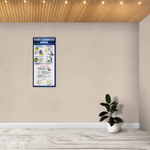 Стенд Первая медицинская помощь 150000385