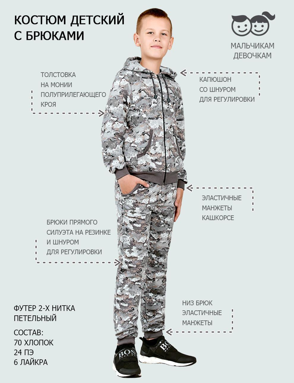 Костюм детский BVR-SPORT тк.Футер цв.BLUR 3316