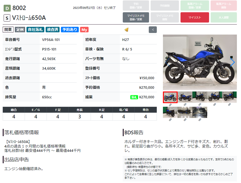 Suzuki V-Strom DL650A 038752