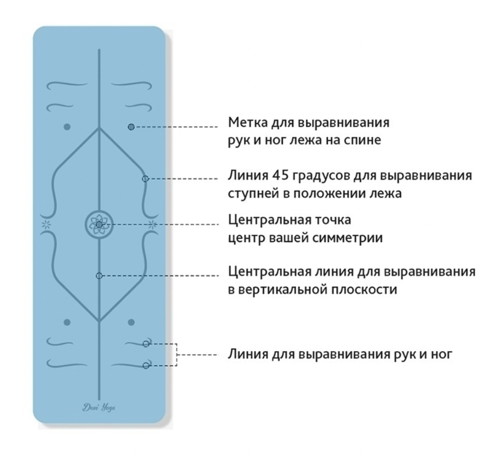 Коврик для йоги с разметкой Жимолость 183*61*0,5 см