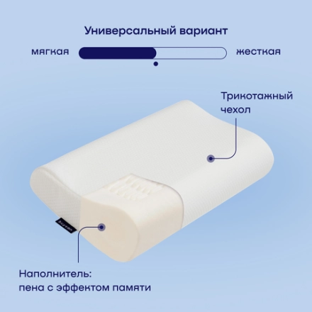 Эргономичная подушка BuyMassage