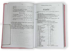 Молоховец Е. Подарок молодым хозяйкам или средство к уменьшению расходов. Репринт с изд. 1901г.