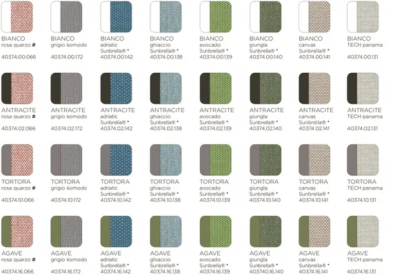 Komodo Elemento Angolo