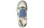 Gucci Screener (Женская размерная сетка)