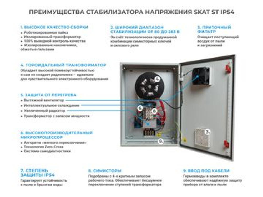 Стабилизатор напряжения SKAT ST-10000 IP54 8 кВт