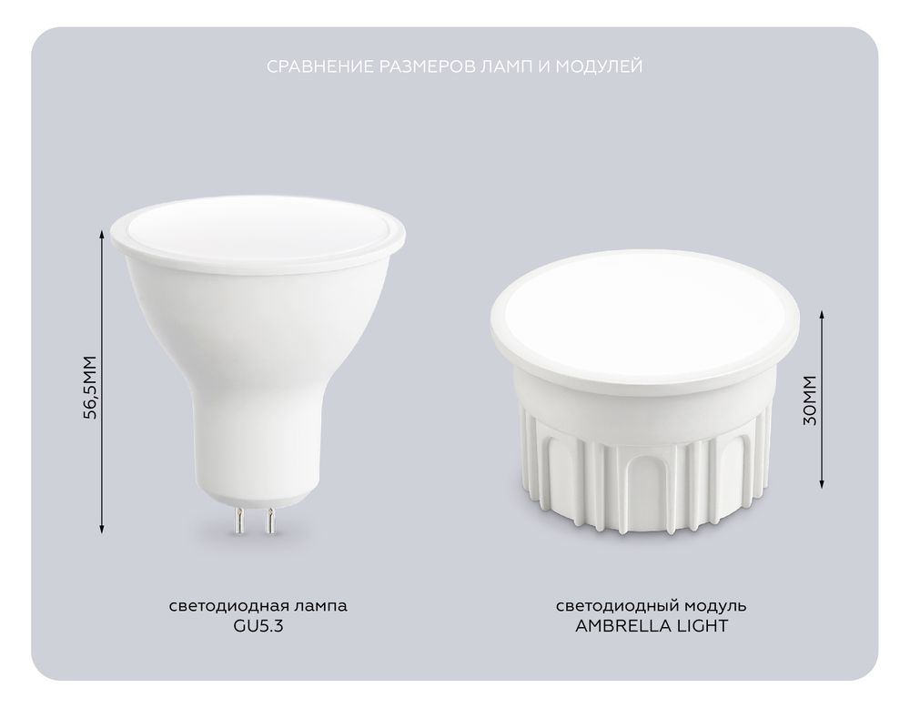 Ambrella Лампа светодиодная MR16 Лампы светодиодные MR16 212301