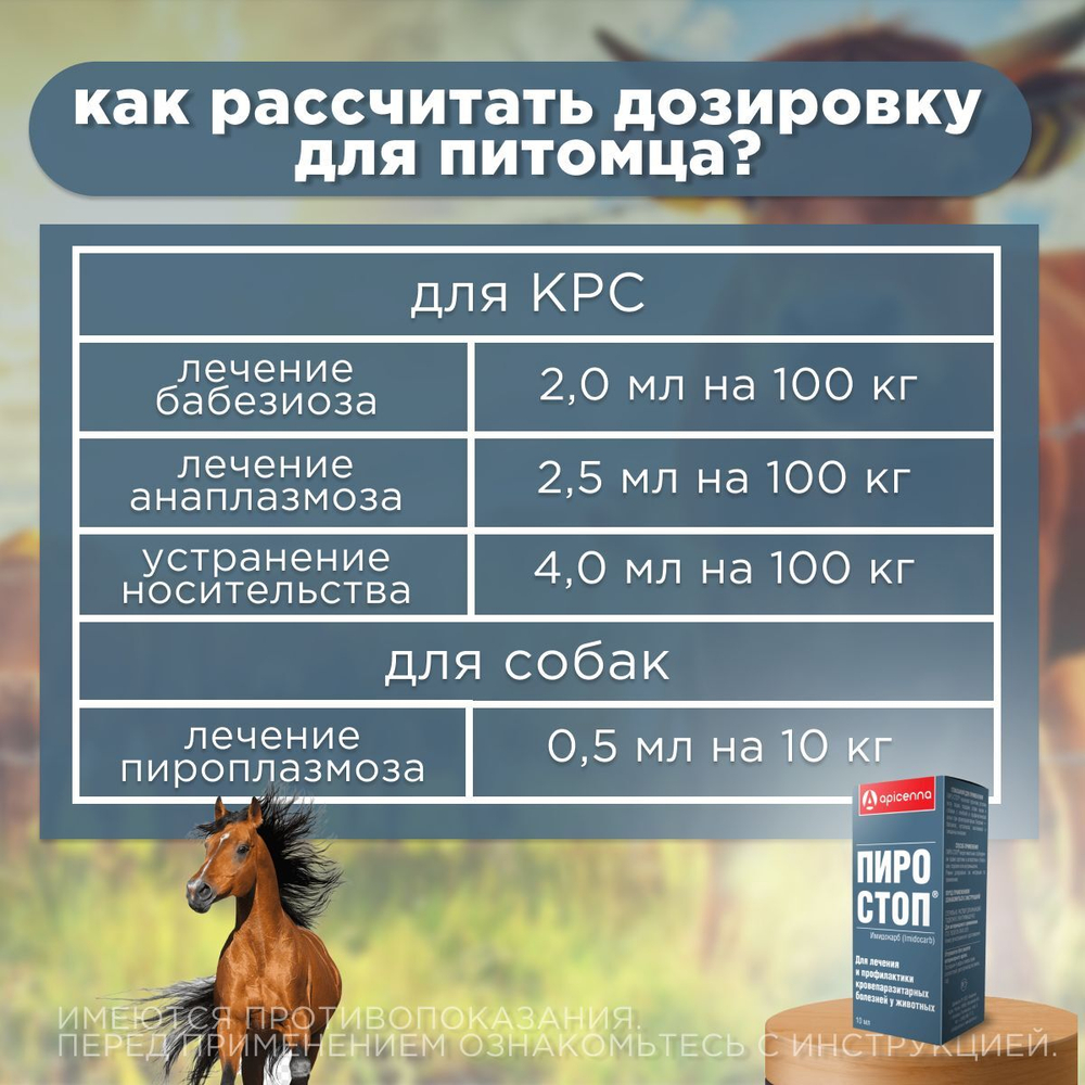 Раствор для инъекций для лечения и профилактики кровепаразитарных болезней у животных Пиро Стоп(Apicenna), 10мл Имидокарб