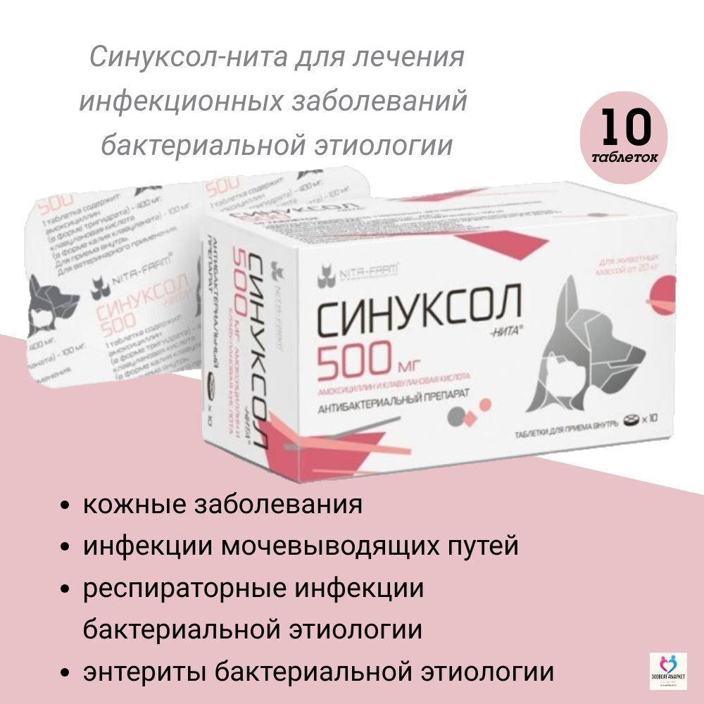 таблетки антибактериальные (антибиотик) Синуксол-нита для собак и кошек 250мг, 10 таб.