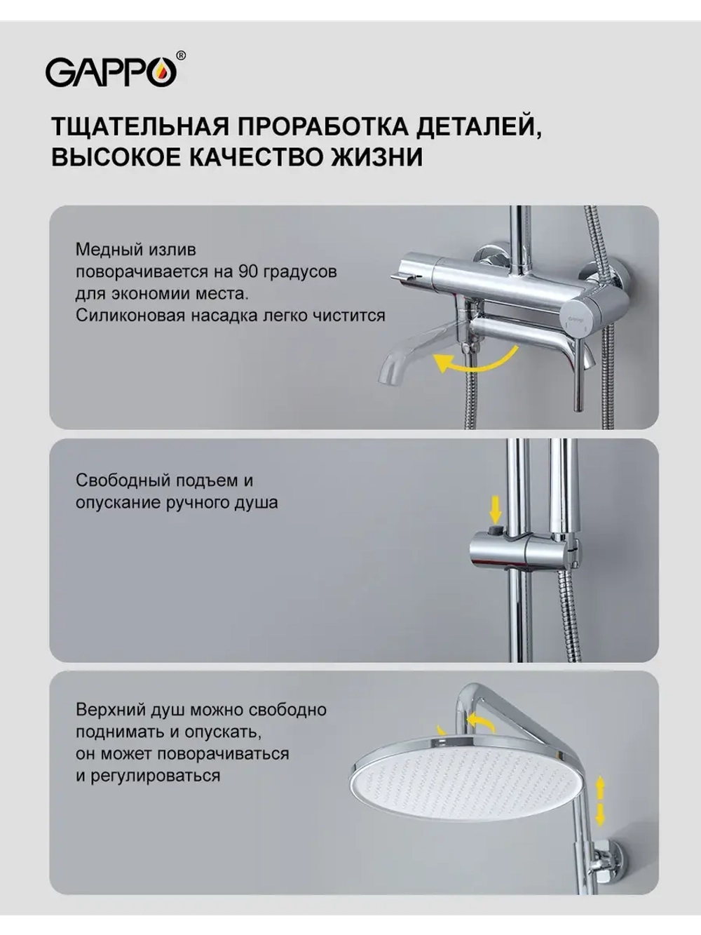 Душевая система с тропическим душем Gappo G2406