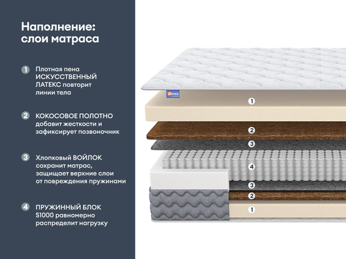 Матрас Димакс Биг хард базис