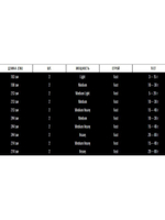 Спиннинг для рыбалки Rely - 7' ML 5-20g