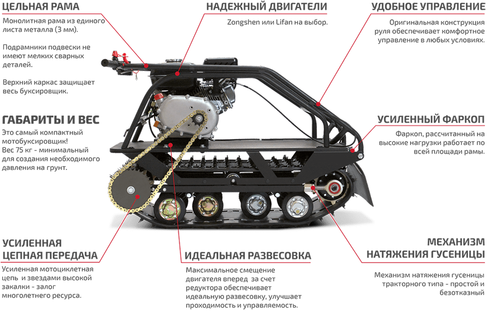 Мотобуксировщик НОРКА 380 Mini 8 л.с.