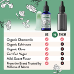 Legendairy Milk, Органический гель для прорезывания зубов, 30 мл (1 жидк. Унция)