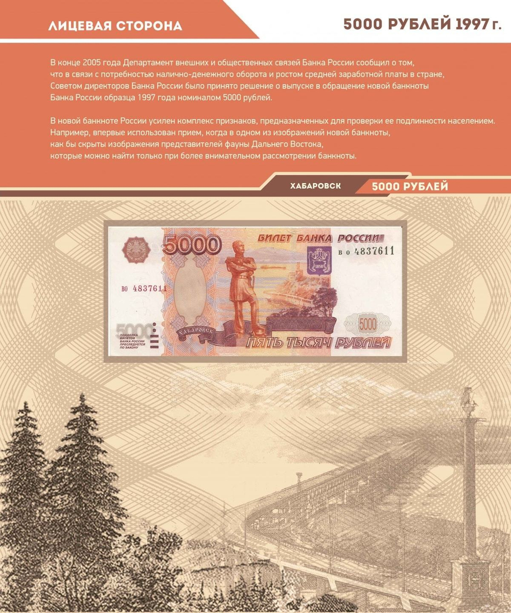 Альбом для банкнот Российской Федерации Коллекционеръ