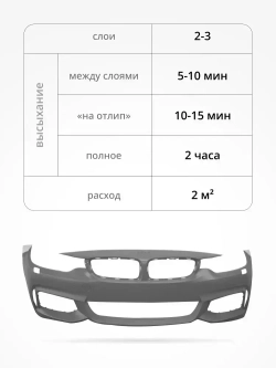 Аэрозольная краска "1K эмаль автомобильная ремонтная матовая", быстросохнущая, гладкая, матовое покрытие, 520 мл, черная
