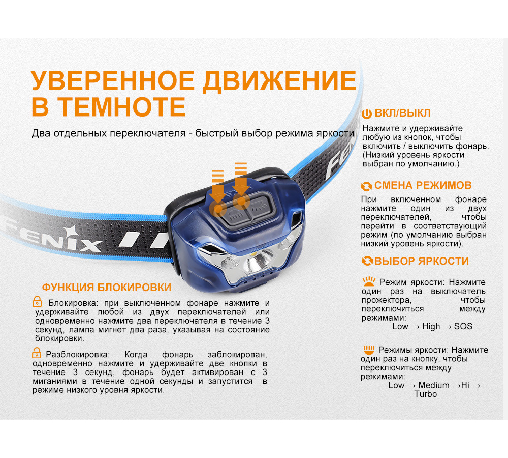 Налобный фонарь Fenix HL18R черный, HL18Rbk