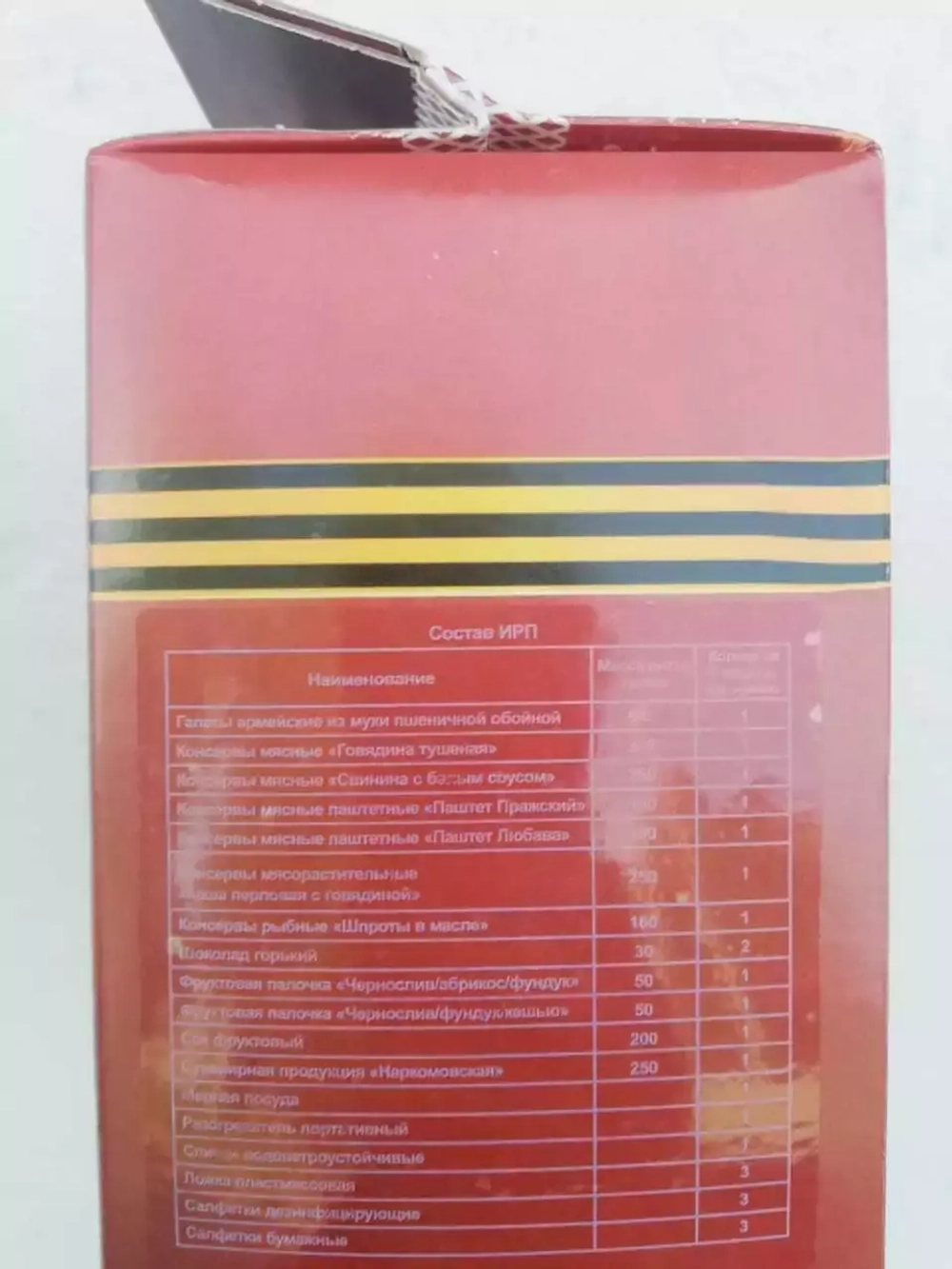 БЕСПОДОБНЫЙ Подарочный сухпай к 9 мая