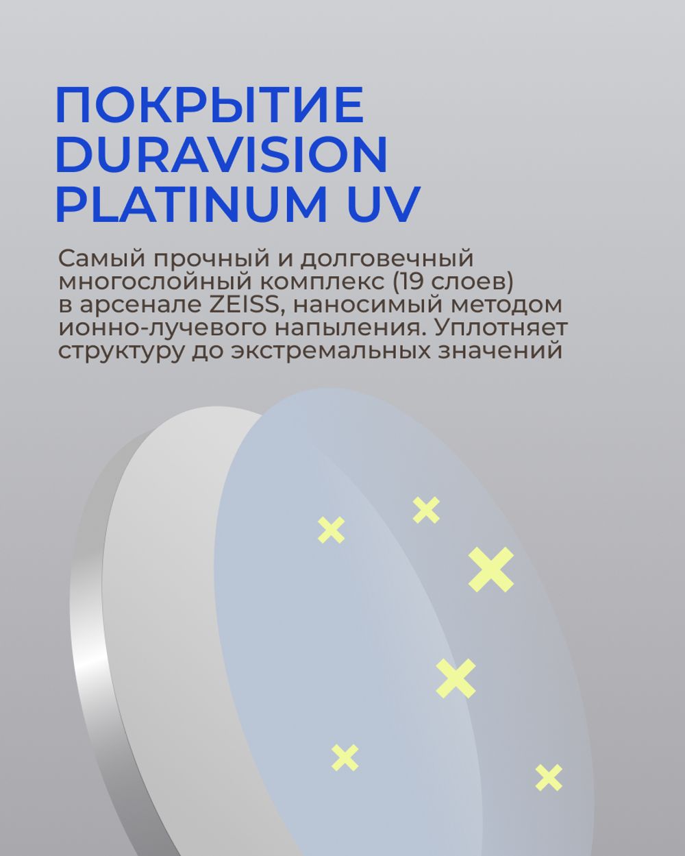 Линза Zeiss BlueGuard Platinum UV 1.5