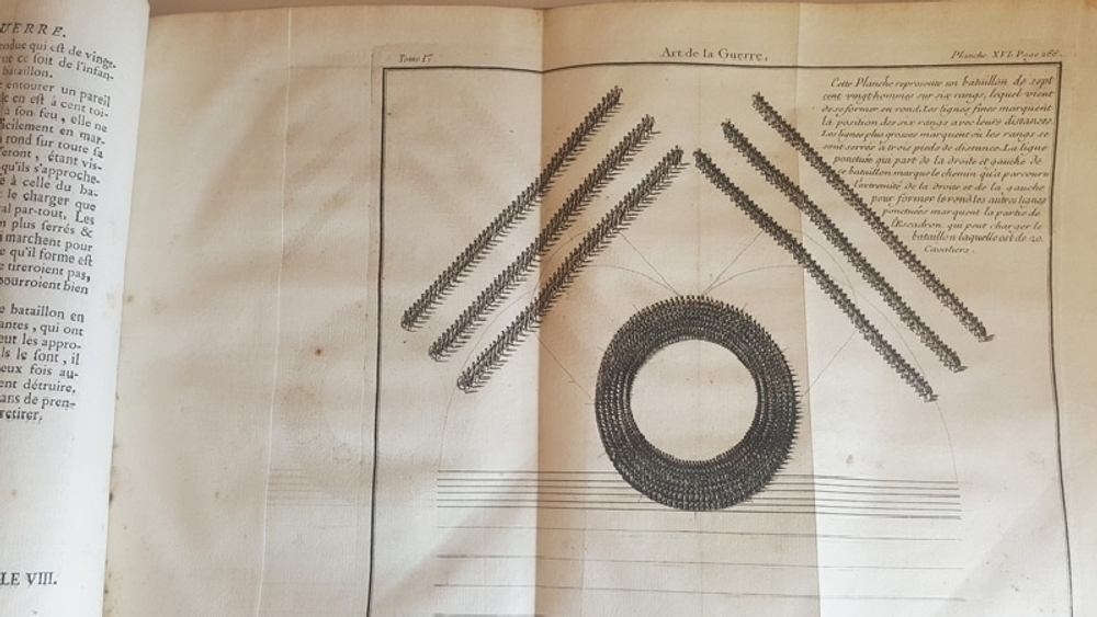 "Art de la Guerre, par principes et par regles (Военное искусство, принципы и правила) Tome 1". De Puysegur (Де Пуйсегюр).