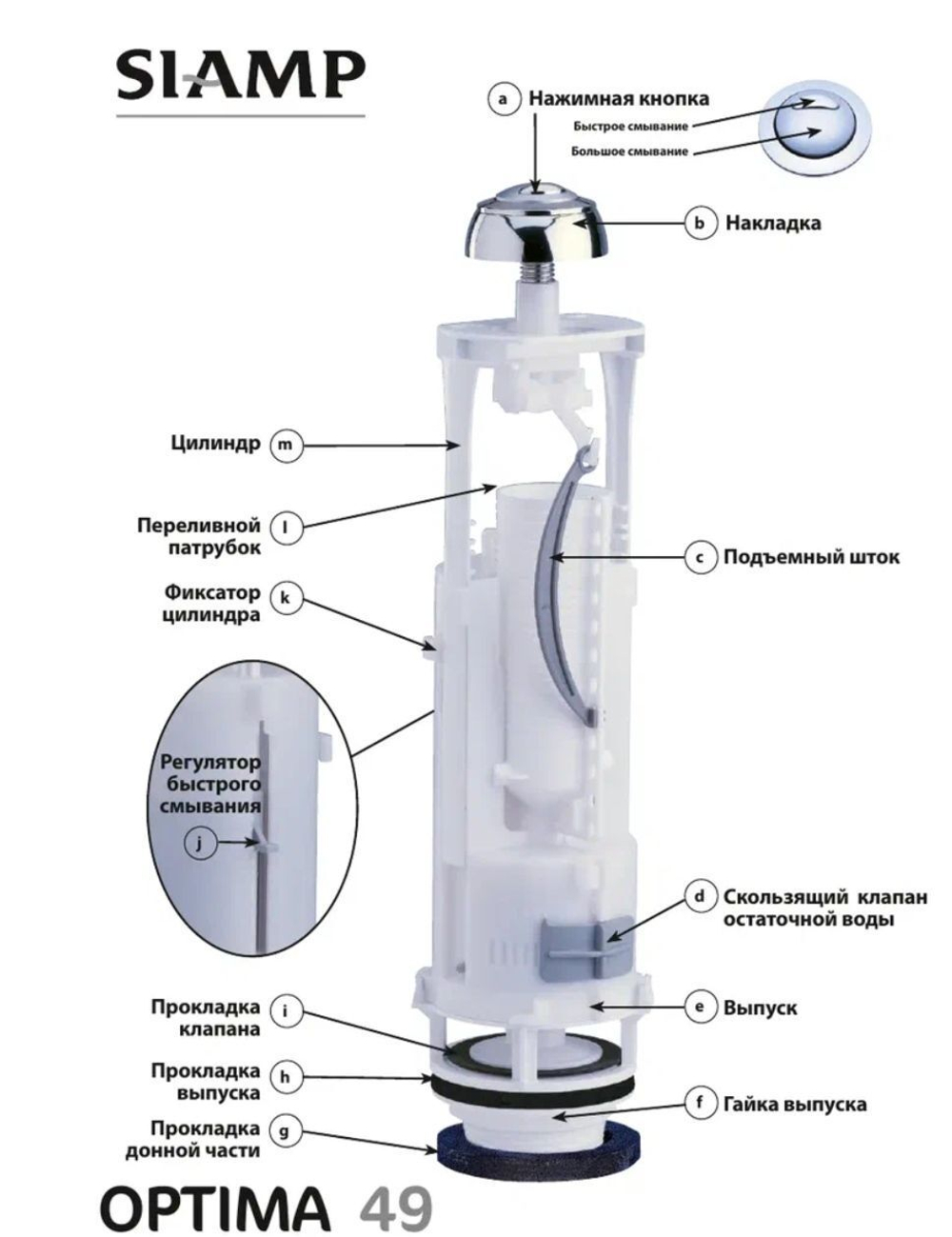 Сливной механизм Siamp Optima 49 двухрежимный