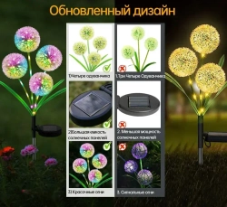 Уличный светильник, LED, количество ламп:72шт