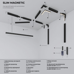 Магнитный трековый светильник Elektrostandard Slim Magnetic SL02 12W 3000K 85005/01 черный