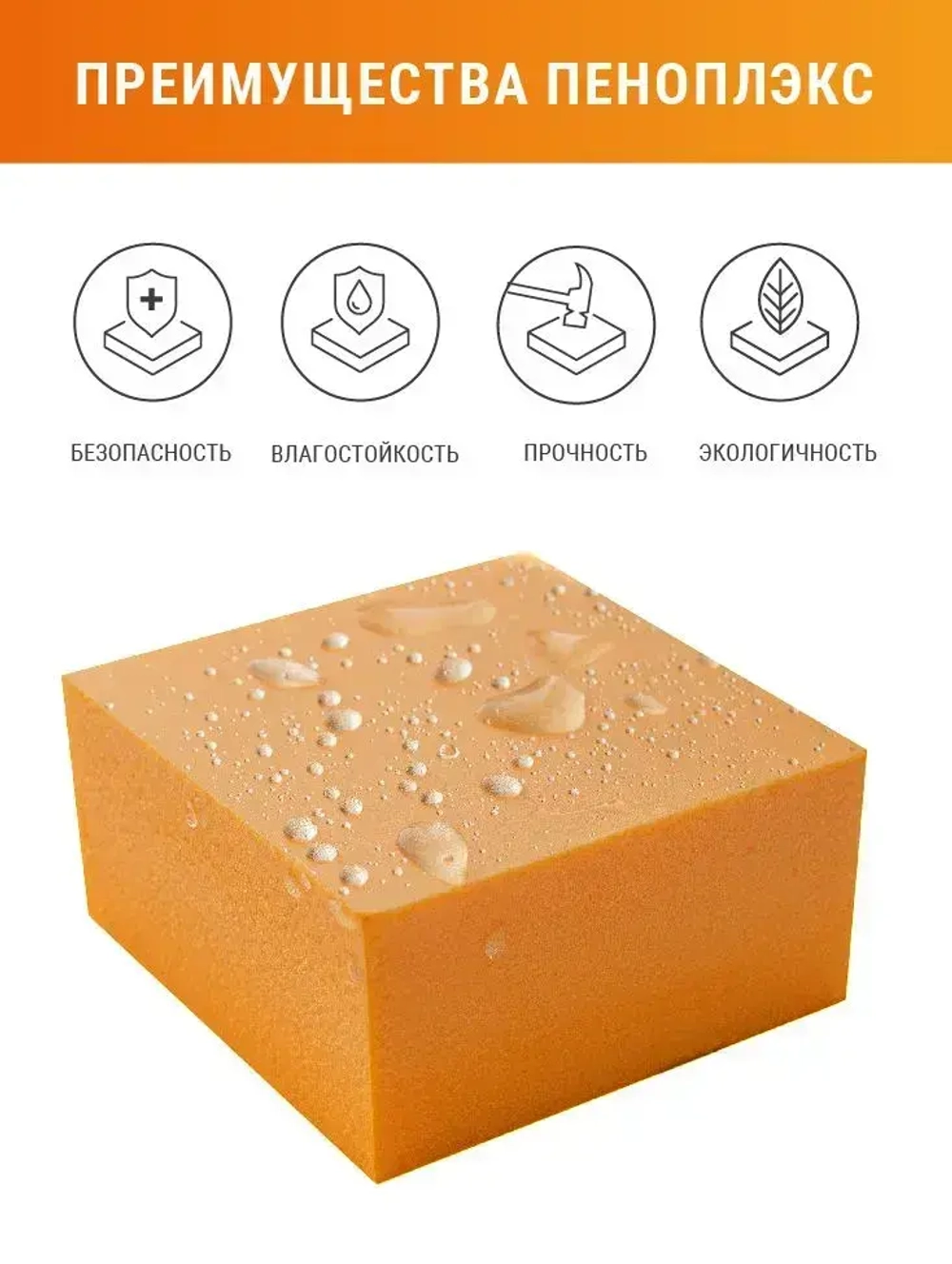 Утеплитель Пеноплекс 50 мм Комфорт 21 плита 14.7 м2 из пенополистирола для стен, крыши, пола