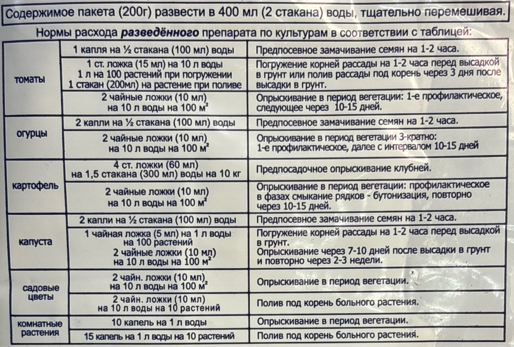 Фитоспорин паста 200 г