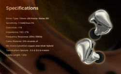 Наушники Letshuoer Cadenza 12 2024