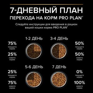 Уценка! Срок 08.2025/ Сухой корм для кошек Pro Plan Sterilised 7+ для стерилизованных кошек с индейкой