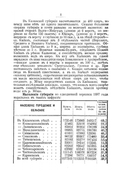 Вся Казань. Адресная и справочная книга | Н.Г. Шебуев
