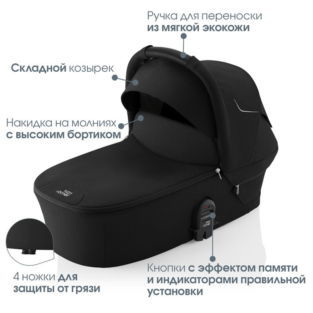 Детская коляска Britax Roemer Smile 5Z 2 в 1 Space Black
