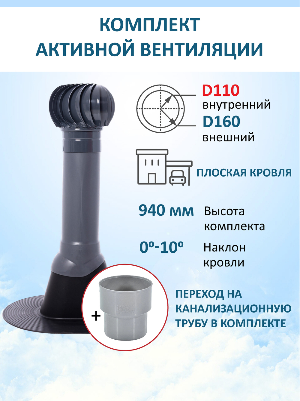 Комплект активной вентиляции: Вентиляционный выход изолированный D125/160/700 утепленный, проходной элемент для плоской кровли ТП-187, турбодефлектор Ø 160 мм, переход на канализационную трубу D110 с вентиляционного выхода 125/160 без уплотнения, серый