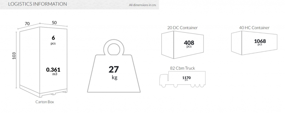 Стул пластиковый Siesta Contract Mio, оранжевый