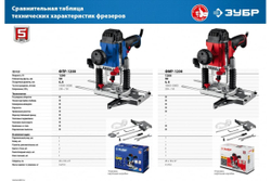 Универсальный фрезер ЗУБР ФМР-1200