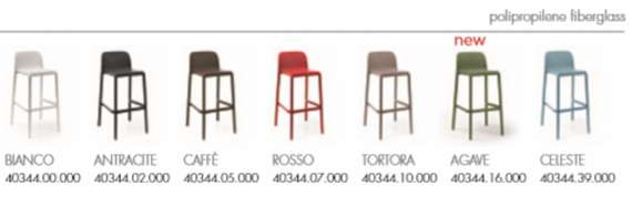 Барный стул Lido антрацит