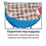 Спальный мешок BTrace Mega,  Синий -5°, артикул S0565/S0566