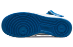 Кроссовки Nike Air Force 1 (Женская размерная сетка)