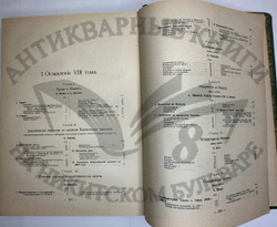 История XIX века. Западная Европа и внеевропейские государства. Под ред. Лависса и Рамбо; 1905-1907