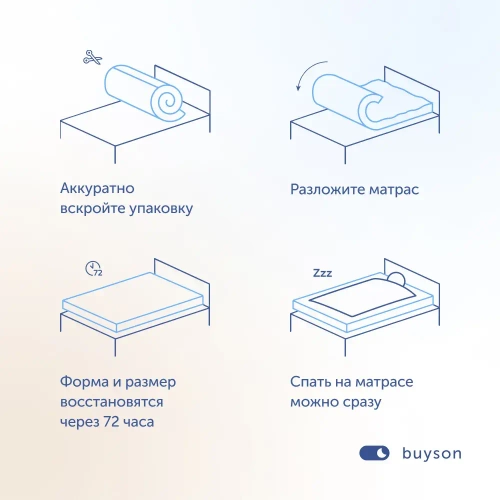 Детский матрас BuyCute, 11 см, 2 уровня жесткости, независимые пружины