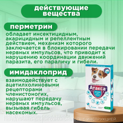Капли от блох, клещей, вшей, власоедов, а так же кровососущих мух и комаров для собак от 4-10 кг Атакса (KRKA), 1 пипетка Имидаклоприд/Перметрин