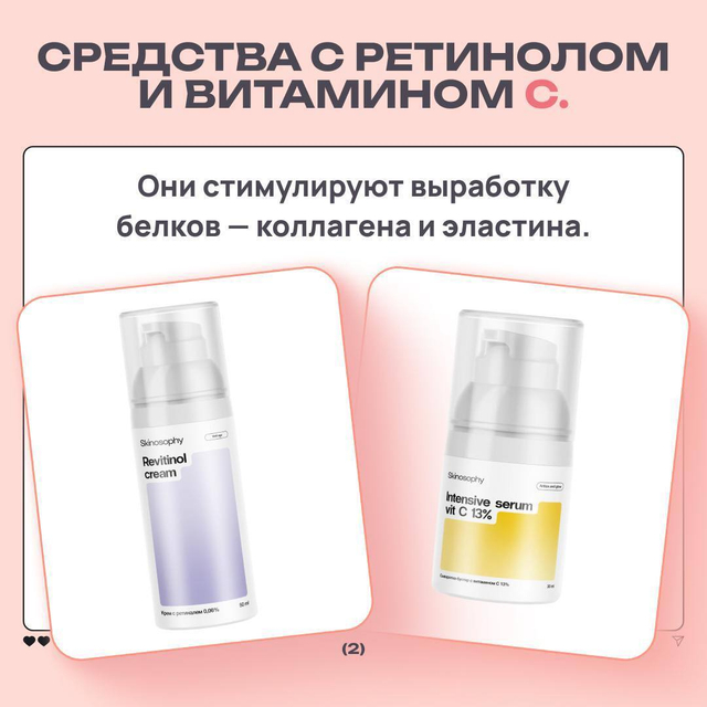 Сыворотка с ретиналем 0,08%