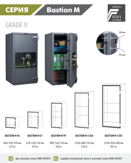 Взломостойкий сейф MDTB Bastion-M 1585 EK