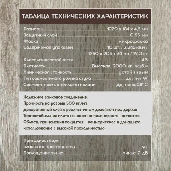 SPC ламинат I-Floors Basic - Дуб Осама (4.2 мм)