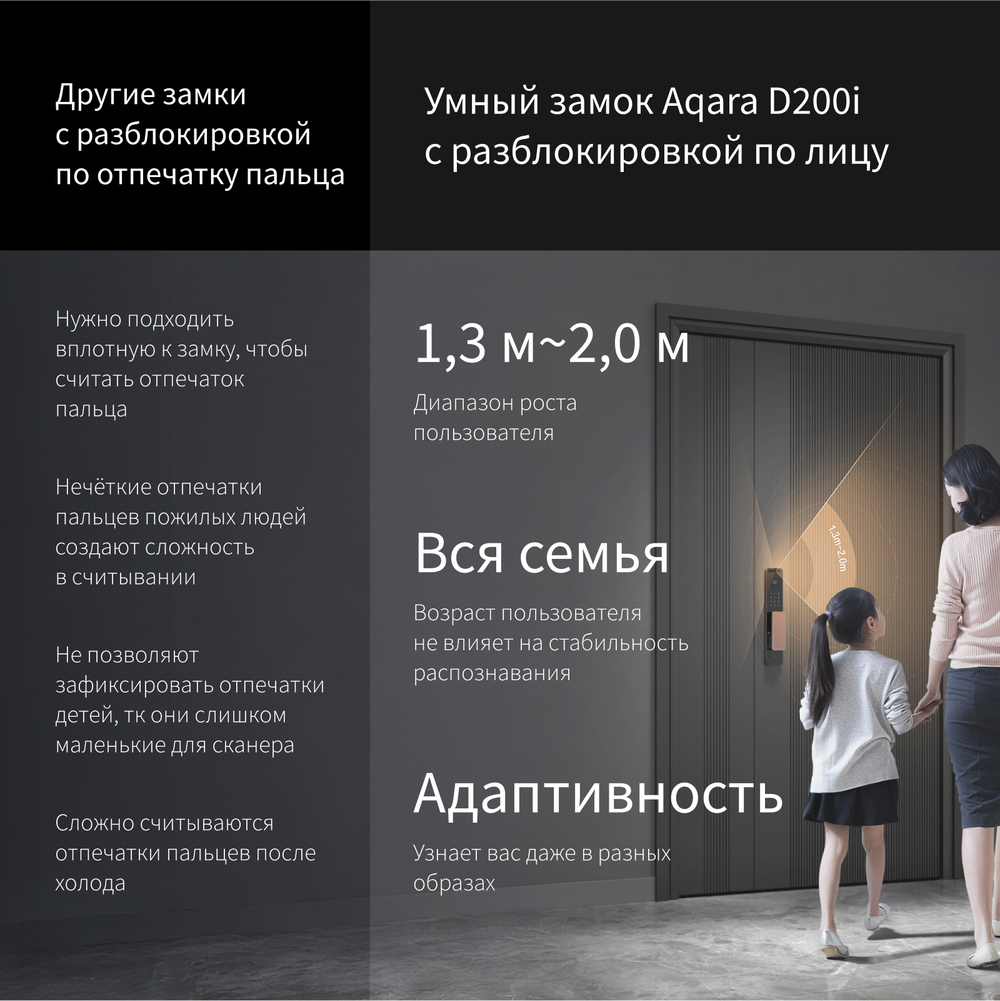 Умный замок D200i, модель ML-D01D
