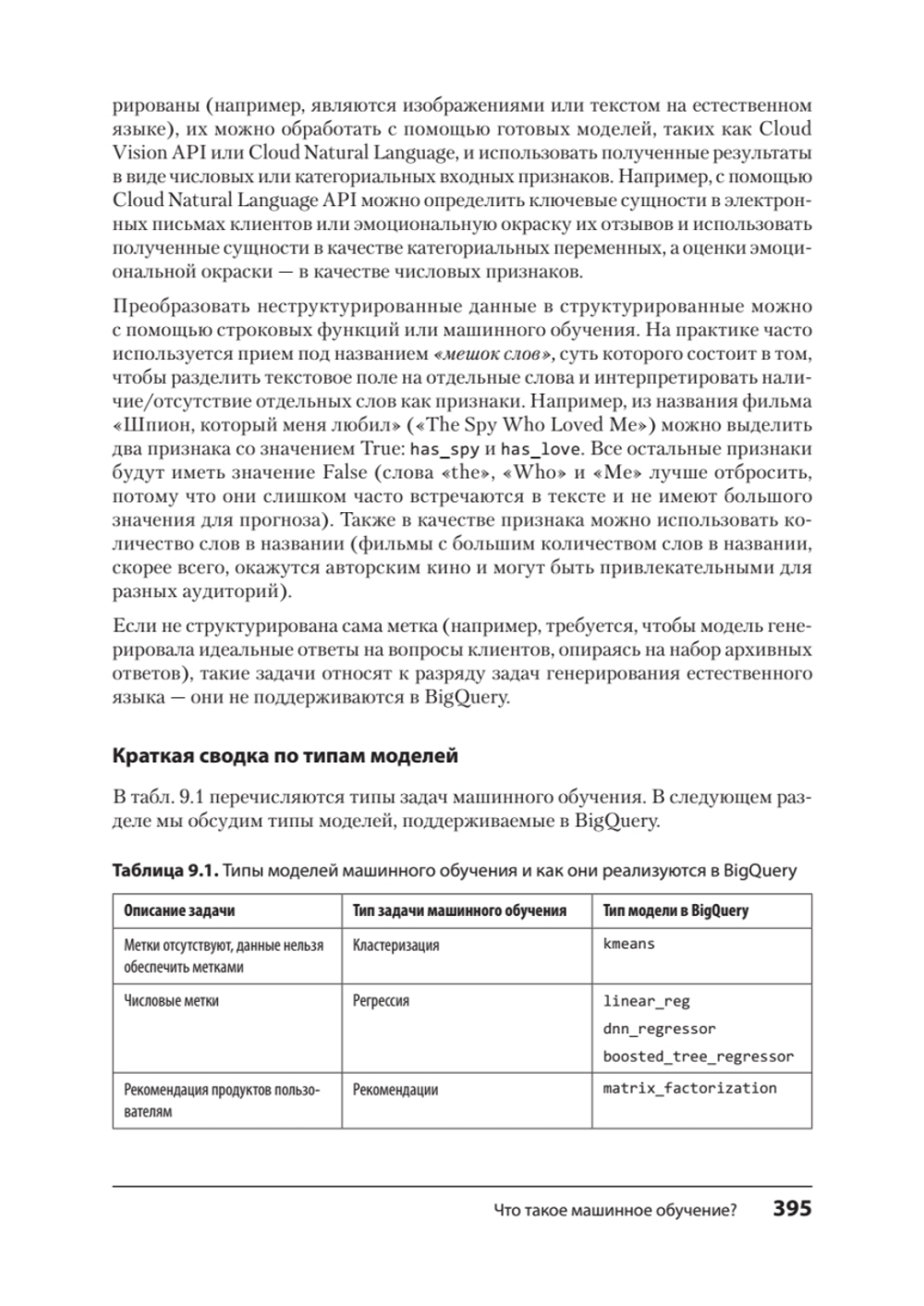 Google BigQuery. Всё о хранилищах данных, аналитике и машинном обучении